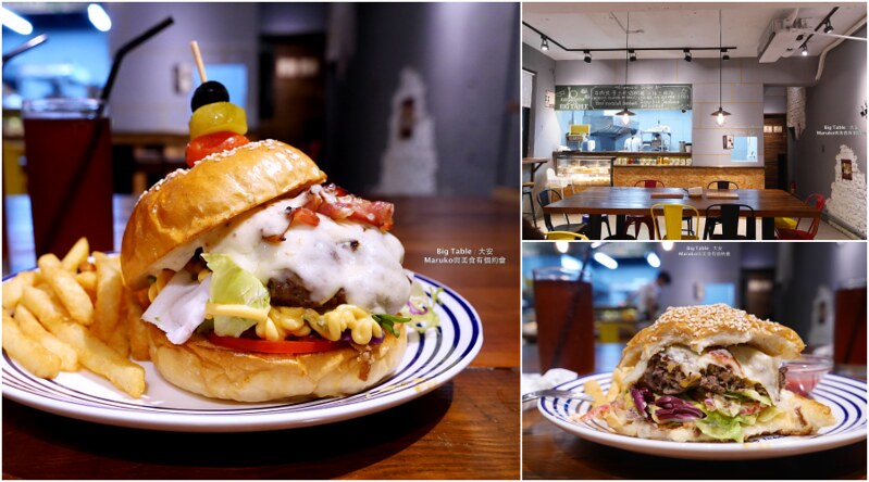 【台北漢堡】五家台北熱門個性漢堡(沒有固定營業地點、堅持麵包自己做、只賣漢堡專門店) @Maruko與美食有個約會